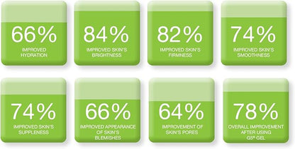 G5 Organic Silicon Supplement 500ml and Skin Starter Pack