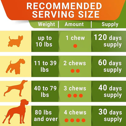 Senior Advanced Glucosamine Chondroitin Joint Supplement for Dogs - Hip & Joint Pain Relief Pills - Large & Small Breed - Hip Joint Chews Canine Joint Health - Chews Older Dogs - Chicken Flavor-120Ct