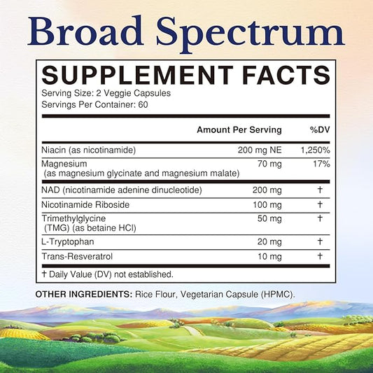 Vitalitown NAD Supplement, Nicotinamide Riboside, Trans-Resveratrol, Nicotinamide (B3), Trimethylglycine, NMN Alternative for Healthy Aging, Energy Metabolism and Vitality, 120 Capsules
