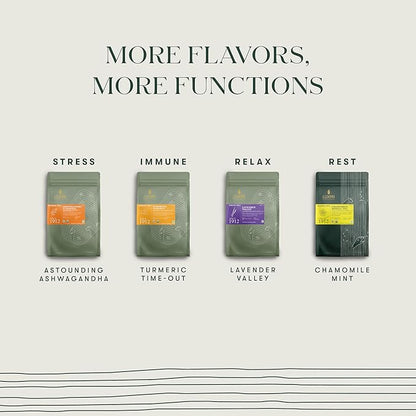 Luxmi Estates Citrus Sky Lemongrass Ginger Green Tea 50 Tea Bags (100g) Pack | Certified Organic Darjeeling Green Tea | Natural Lemon Balm Tea - Calming, Supports Digestion | 50 Cups Bulk Pack