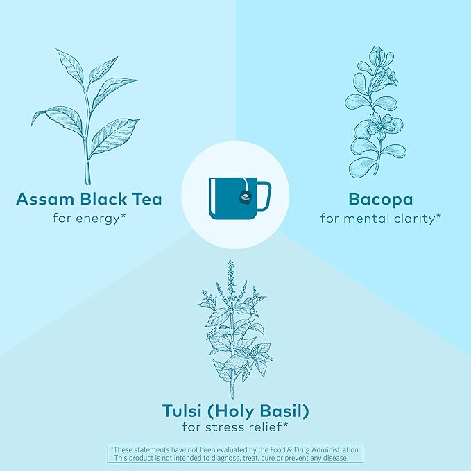 Organic India Tulsi Breakfast Herbal Tea - Holy Basil, Stress Relieving & Awakening, Immune Support, Adaptogen, Vegan, USDA Certified Organic, Non-GMO, Caffeinated - 18 Infusion Bags, 1 Pack
