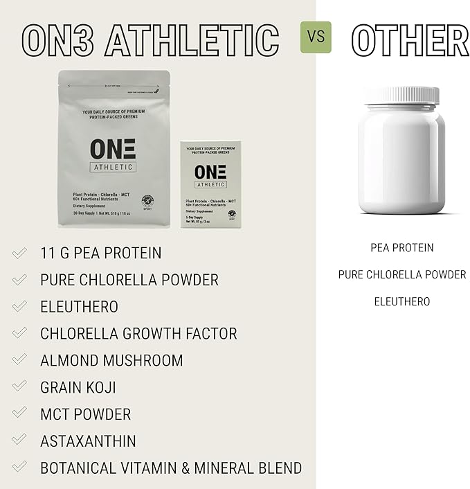 ON3 Athletic Protein Greens Supplement with chlorella, eleuthero and MCT Powder (5 Servings, Herbal)