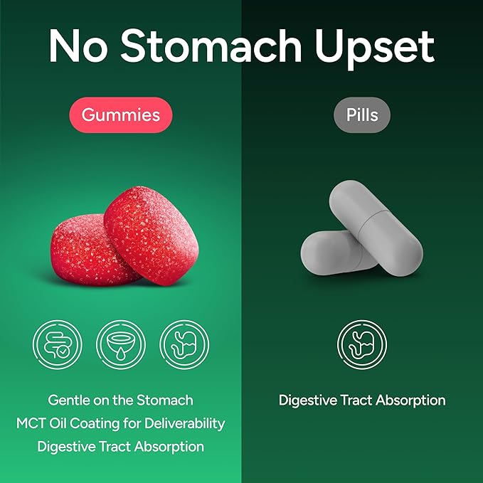 Upgraded Keto Berberine Complex Gummies (Sugar-Free) w Ceylon Cinnamon, Milk Thistle, ACV [AMPK Metabolic Activator] Berberine Supplement for Metabolism, Energy, Gut Health, Fasting, Body Mass Control