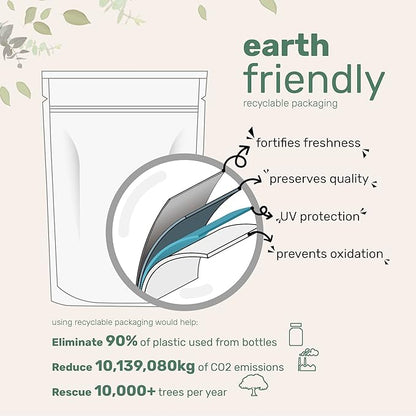 Organic Spirulina Powder, 2lbs | Raw Blue Green Algae | Superfood Rich in Vegan Protein, Antioxidants, Vitamins, & Minerals | Natural Source of Chlorophyll & Enzymes | Non-GMO, Filler Free