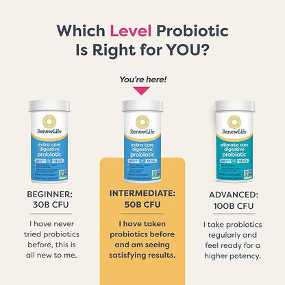 Renew Life Extra Care Digestive Probiotic Capsules, 50 Billion CFU Guaranteed, Daily Supplement Supports Immune, Digestive, Respiratory Health(1), L. Rhamnosus GG, Dairy, Soy and Gluten-Free, 60 Count