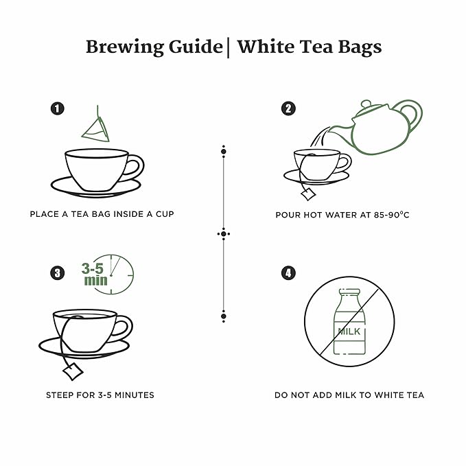 Sancha Tea Boutique Tulsi White Tea | 25 Pyramid Bags | Indian Holy Basil Leaves with Silver Needle White Tea | Rich in Antioxidants & Wellness