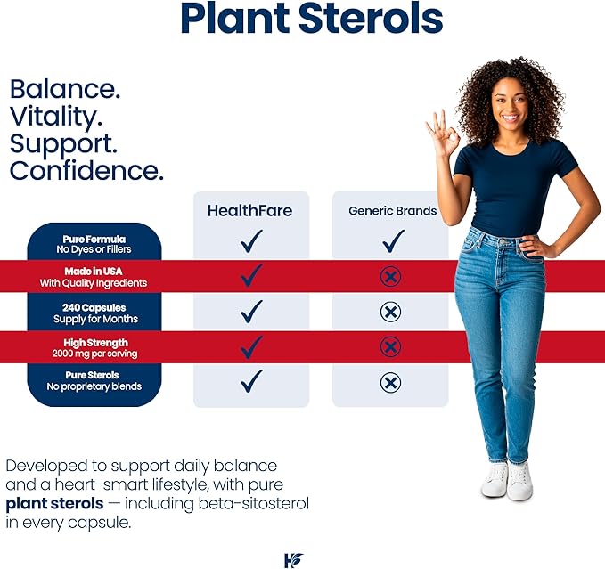 Plant Sterols Capsules 2000mg | 240 Vegan Capsules | Beta Sitosterol & Phytosterol Complex | Plant-Based Supplement | Non-GMO & Gluten-Free | Made in The USA