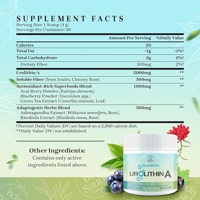 Urolithin A 2000mg Powder Supplement with Superfoods, Adaptogen Blend & Prebiotics – 4.23 OZ
