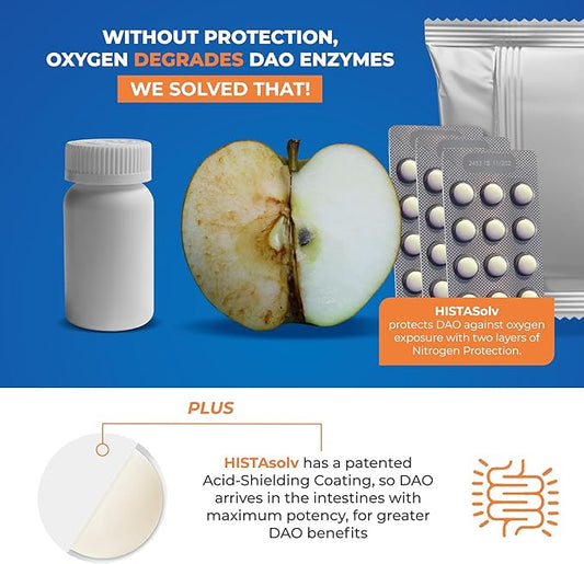 HISTAsolv Extra Strength DAO Enzyme Supplement for Histamine Food Intolerance - Eases Digestive Discomfort - Patented Tech - Made in Austria - 10 Pack