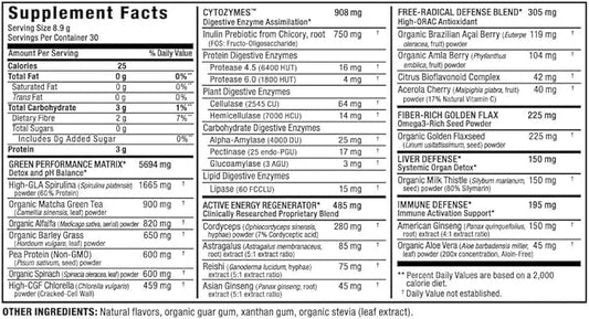 ALLMAX Nutrition - Cytogreens Super Greens Powder, Infused with Spirulina, Spinach & Barley Grass, Supports Immune & Digestive Health, Gluten Free & Vegan, 60 Servings (Acai Berry Green Tea)