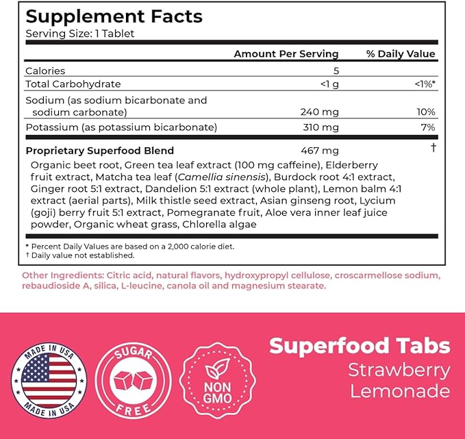 Superfoods Company Detox Cleanse Drink - Supplement for Women & Men - Support Healthy Weight, Digestive Health, Cravings & Bloating Relief - Strawberry Lemonade Flavor [60 Tablets]