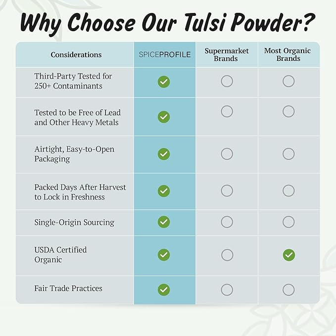 Spice Profile USDA Organic Holy Basil Powder, Lab Tested for Heavy Metals, Resealable 4oz Pouch, Tulsi, Albahaca Sagrada