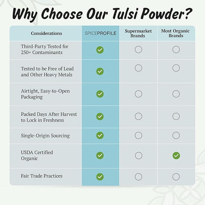 Spice Profile USDA Organic Holy Basil Powder, Lab Tested for Heavy Metals, Resealable 4oz Pouch, Tulsi, Albahaca Sagrada