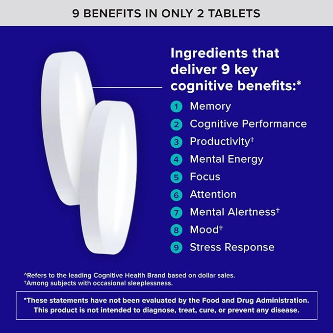 Qunol Brain Health Memory Plus with B6, Magnesium L-Threonate & Citicoline, Clinically Tested Ingredients to Improve Memory, Focus, Attention and Productivity, 60 Count (Pack of 1)