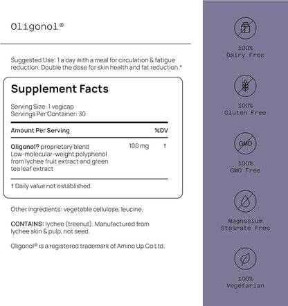 Quality of Life Oligonol Premium Anti Aging Supplement - Promotes Cardiovascular Health, Circulation & Youth, Includes Antioxidants - Lychee Fruit Extract - 30 Vegicaps