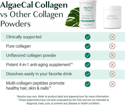 ALGAECAL Collagen - 4 Clinically-Supported Peptides VERISOL®, FORTIGEL®, UC-II®, FORTIBONE®, Anti-Aging Hydrolyzed Collagen Powder, 3 Packs, Made in USA