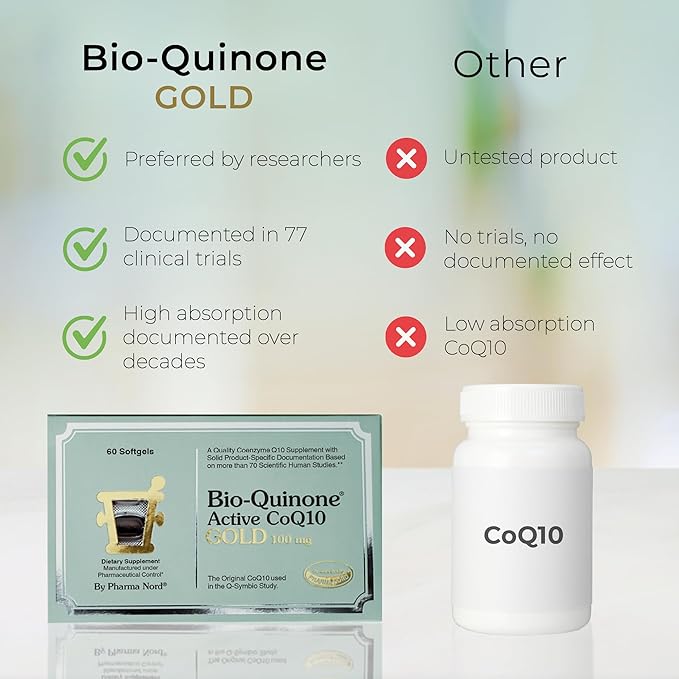 Pharma Nord Bio-Quinone Gold Coenzyme Q10 100mg | The Original CoQ10 | High Absorption, Backed by Research | Essential Antioxidant for Energy, Heart Health and Fertility Support* | 150 Softgels