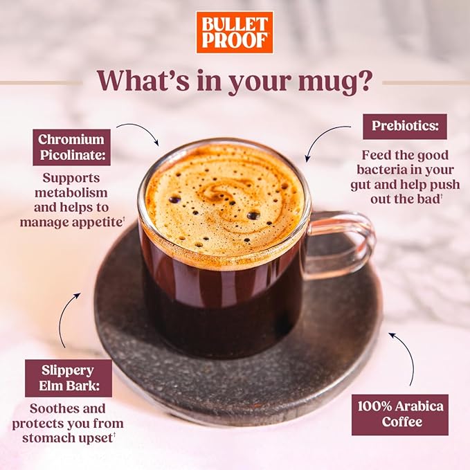 Bulletproof The Maximizer Single-Serve Coffee Pods, 24 Count, Clean Coffee with Prebiotics for Metabolism and Gut Health Support, Packaging May Vary