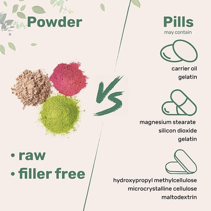Organic Spirulina Powder, 2lbs | Raw Blue Green Algae | Superfood Rich in Vegan Protein, Antioxidants, Vitamins, & Minerals | Natural Source of Chlorophyll & Enzymes | Non-GMO, Filler Free