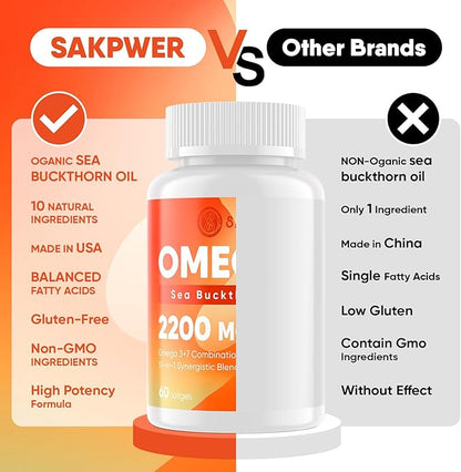 Omega-7 Sea Buckthorn Oil - with Omega-3 EPA/DHA Fish Oil, Cinnamomum, Fenugreek, ALA, Green Tea, Cayenne Pepper, Turmeric, Resveratrol, Black Pepper - Gluten-Free, 60 Softgels