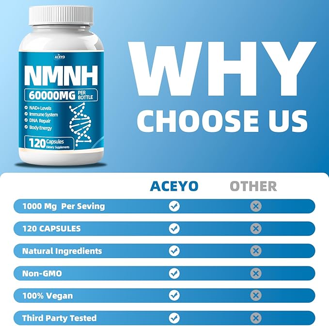 ACEYO NMNH(Dihydronicotinamide Mononucleotide),500mg Per Serving,NAD Supplement to Boost NAD+ Levels for Energy, Immunity, Focus,120 Capsules