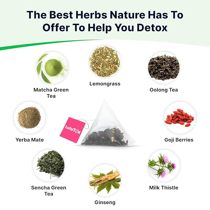 Detox Tea - Slimming Tea with Dandelion and Ginseng to Support Goals for Detox Cleanse, Flat Belly, Bloating, Healthy Weight and Digestive Health - Women & Men - Peach Flavor (28 Servings)
