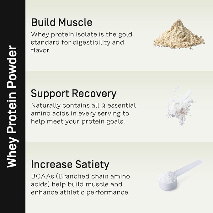 Whey Protein Powder | 100% Whey Isolate | 25g Protein & 6.3g BCAAs | Low Carb & Keto-Friendly | No Added Sugar (15 Packets, Vanilla)
