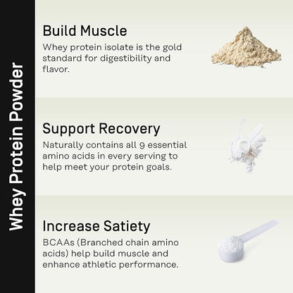 Whey Protein Powder | 100% Whey Isolate | 25g Protein & 6.3g BCAAs | Low Carb & Keto-Friendly | No Added Sugar (15 Packets, Vanilla)