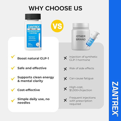 Zantrex Blue Energy & Thermogenesis Boost Energy | Weight Management Supplement for Appetite Control, Increased Calorie Burn and Supports GLP-1 Levels | 60 Capsules