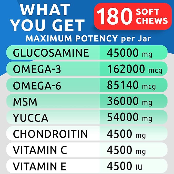 Bark&Spark Glucosamine Chondroitin Dog Hip & Joint Supplement - Joint Pain Relief - Hip & Joint Chews - Joint Support Large Small Breed - Senior Doggie Vitamin Pill Joint Health (180 Treats - Chicken)
