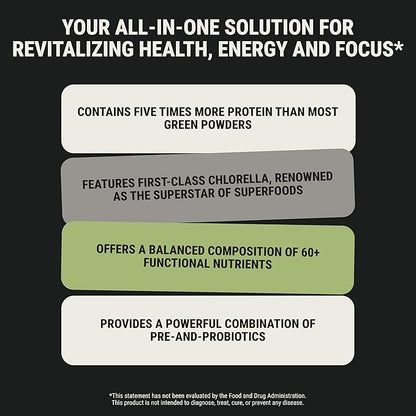 ON3 Athletic Protein Greens Supplement with chlorella, eleuthero and MCT Powder (30 Servings, Herbal)
