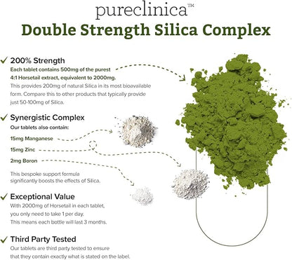 Double Strength Silica Complex – 6 Month Supply! (2000mg Horsetail Extract x 180 Tablets(2 Bottles of 90))