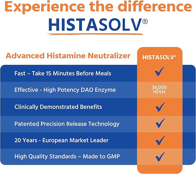 HISTAsolv Extra Strength DAO Enzyme Supplement for Histamine Food Intolerance - Eases Digestive Discomfort - Patented Tech - Made in Austria - 30 Pack