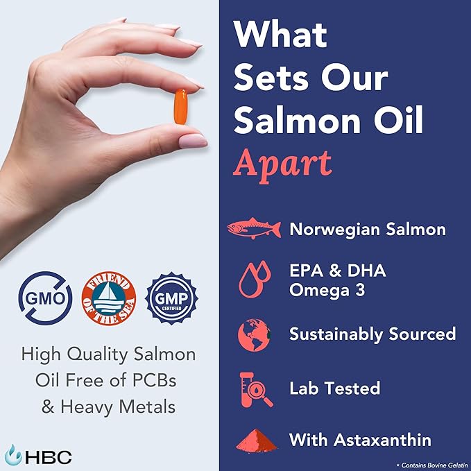 High Strength Omega 3 Fish Oil - 1000mg, Norwegian Salmon Oil with EPA & DHA, No Burping or Aftertaste, Omega 3 Fatty Acids Supplement for Eye, Brain & Heart, Triglyceride Form - 180 Capsules