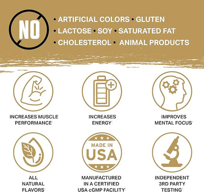 Ambrosia Kinetic Organic Preworkout, Mushroom Enhanced Natural Pre Workout Supplement, Nootropic Superfood Powder for Energy (Strawberry Guava)
