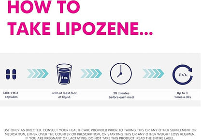 Lipozene Weight Loss Combo of one Mega Bottle 120 Count and one Bottle of MetaboUP Thermogenic Supplement 60 Count in Total - Boost Metabolism, Increase Energy, and Control Your Appetite