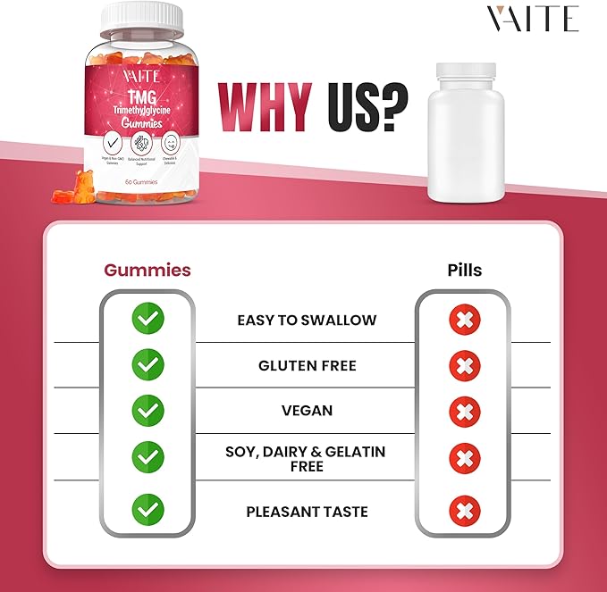 VAITE TMG Supplements – Trimethylglycine 800mg Gummies, Betaine Anhydrous for Energy Support, 60 Vegan Chewables, Easy to Take, Non-GMO, Gluten & Soy Free, for Adults, Daily Nutritional Balance
