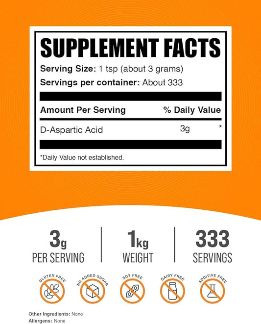 BulkSupplements.com D-Aspartic Acid Powder - D-Aspartic Acid Supplement for Men, Unflavored Amino Acid - Pure & Gluten Free, 3g per Serving, 1kg (2.2 lbs) (Pack of 1)