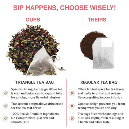 BREWIX, Strawberry Mint Tea Bags (25 Plant Based Tea Bags), Made with - Black Tea, Hibiscus, Spearmint, Fennel, Strawberry | Caffeinated & Sugar-Free