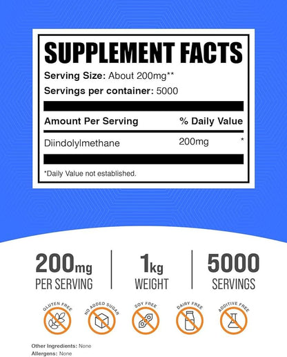 BulkSupplements.com DIM Powder - Diindolylmethane Powder, DIM Supplement for Men & Women - Unflavored & Gluten Free, 200mg per Serving, 1kg (2.2 lbs) (Pack of 1)