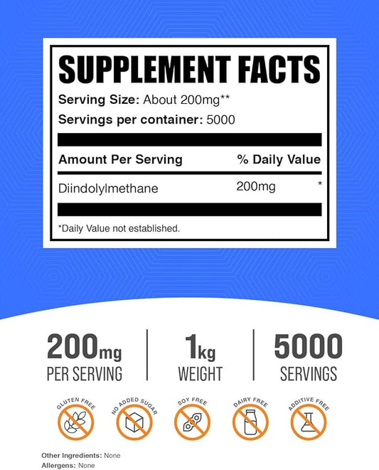 BulkSupplements.com DIM Powder - Diindolylmethane Powder, DIM Supplement for Men & Women - Unflavored & Gluten Free, 200mg per Serving, 1kg (2.2 lbs) (Pack of 1)