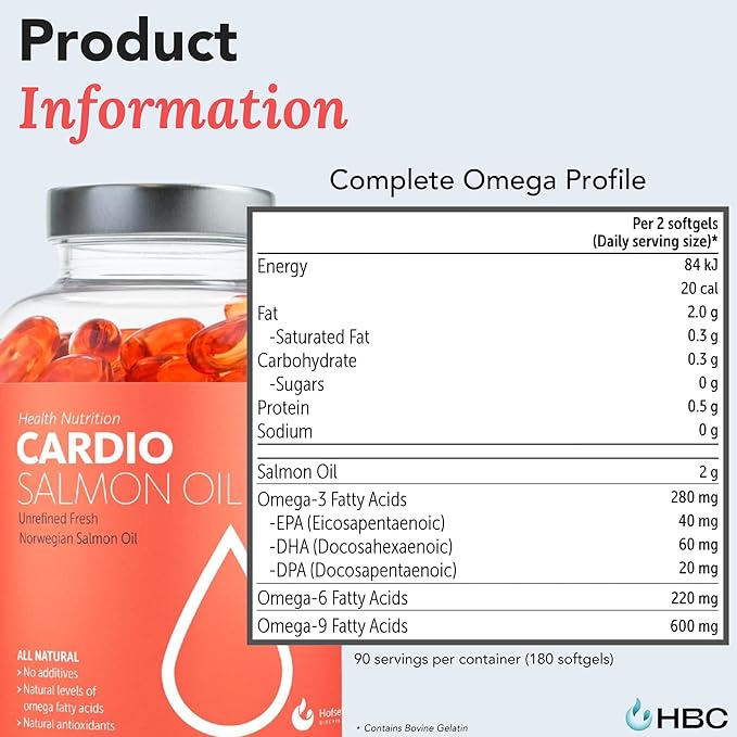 High Strength Omega 3 Fish Oil - 1000mg, Norwegian Salmon Oil with EPA & DHA, No Burping or Aftertaste, Omega 3 Fatty Acids Supplement for Eye, Brain & Heart, Triglyceride Form - 180 Capsules