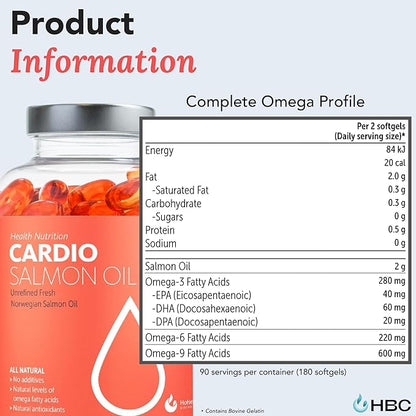 High Strength Omega 3 Fish Oil - 1000mg, Norwegian Salmon Oil with EPA & DHA, No Burping or Aftertaste, Omega 3 Fatty Acids Supplement for Eye, Brain & Heart, Triglyceride Form - 180 Capsules