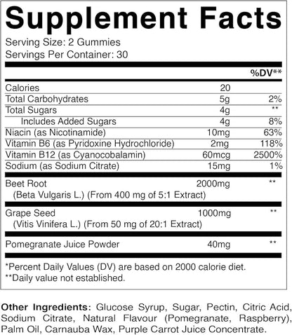 Vitamatic Beet Root Gummies - 3000mg Equivalent Per Serving - 60 Gummies - Made with Vitamin B6, B12, Grape Seed, Pomegranate & Nicotinamide (Pack of 2)