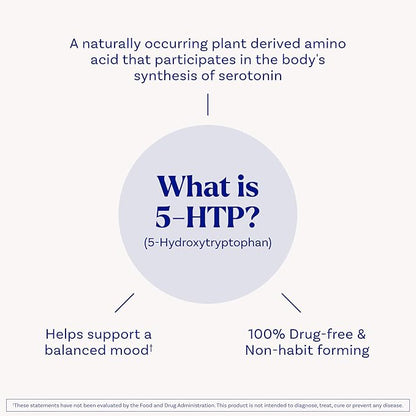 Natrol 5-HTP 200 mg, Time Release, Support a Balanced Mood, Dietary Supplement Provides Serotonin Production Throughout the Day, 30 Tablets, Up to a 30 Day Supply