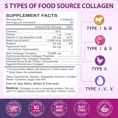 Multi Collagen Peptides Softgel - Type I, II, III, V, X - Hydrolyzed Collagen Peptides with Biotin, Vitamin C, Hyaluronic Acid, Supports Skin Hair Nail, Grass-Fed, Non-GMO, 60 Softgel, 2 Pack