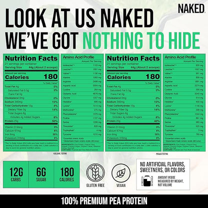 NAKED Pea - Chocolate Peanut Butter Protein from US & Canadian Farms, Organic Cocoa, Organic Coconut Sugar - No GMO, No Soy, and Gluten Free, Aid Growth and Recovery - 21 Servings