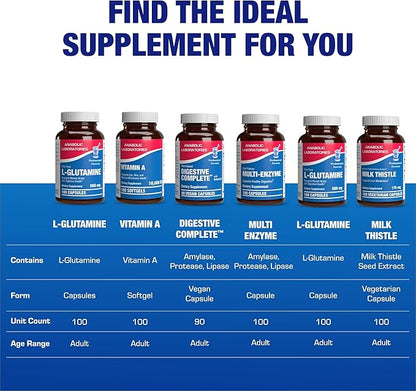 Free Form L-Glutamine Supplement - Clinical L Glutamine Capsules 500mg for Gut Health and Immune Support - Powerful Amino Acid Glutathione Precursor - Non-GMO & Made in The USA - 100 Servings