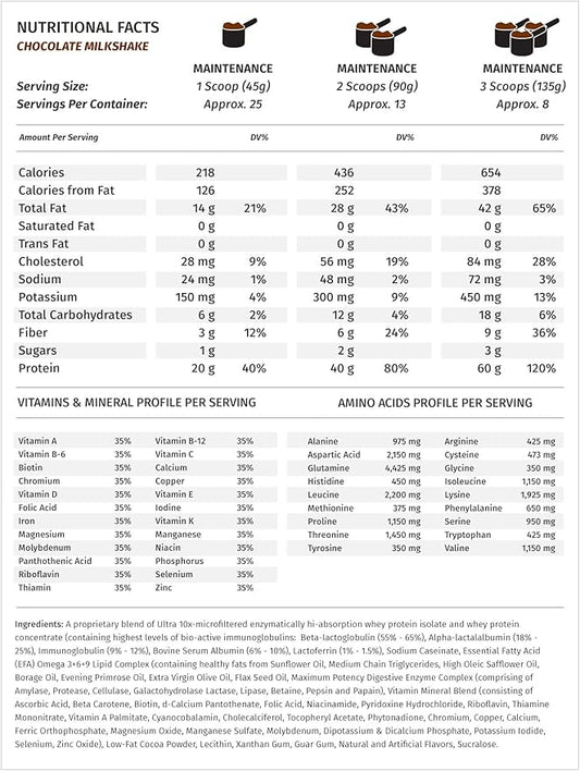 Metabolic Nutrition - Musclean - Milkshake, Whey High Protein Meal Replacement, Maintenance Nutrition, Low Carb, Keto Diet, Digestive Enzymes, Chocolate, 2.5 Pound (25 ser)