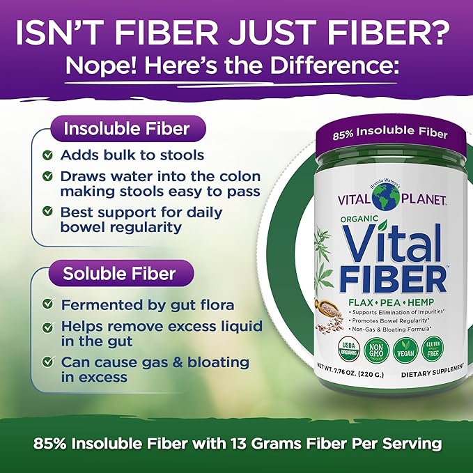 Vital Planet - Vital Fiber Powder, Soluble and Insoluble Fiber Supplement with Flax, Pea and Hemp, Organic Daily Dietary Supplement Supports Gut Digestive Regularity 7.76 oz